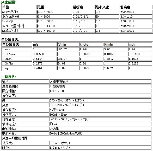 風速計AVM-301/303